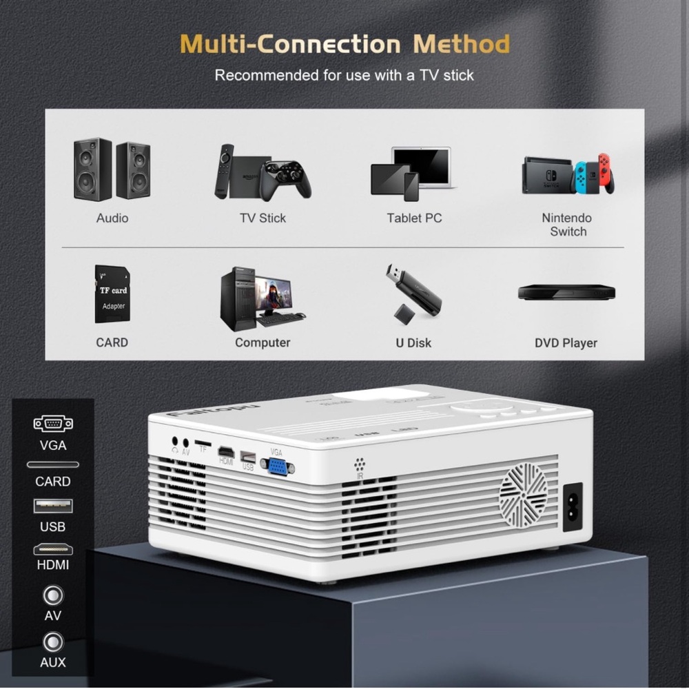 Faltopu Projector - Picture 3 of 6